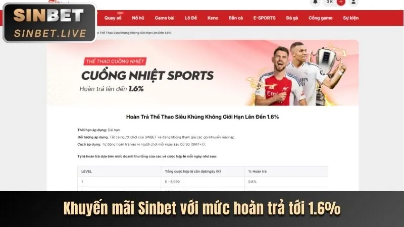 Thưởng nạp hàng ngày trên ứng dụng 32win17 Code
